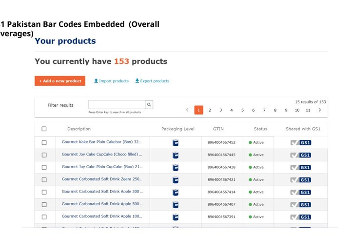 Packaging, Label & Compliance Support