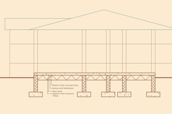Technical Reports & Data Artefacts